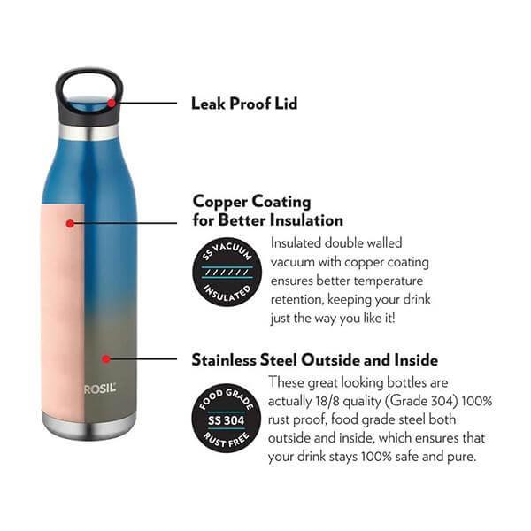 Blue Customized Borosil Stainless Steel, Vacuum Insulated Flask Water Bottle, 700 ML