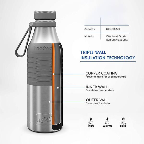 Space Grey Customized Stainless Steel Vacuum Insulated Water Bottle, Triple Layered Insulation (600 ml)