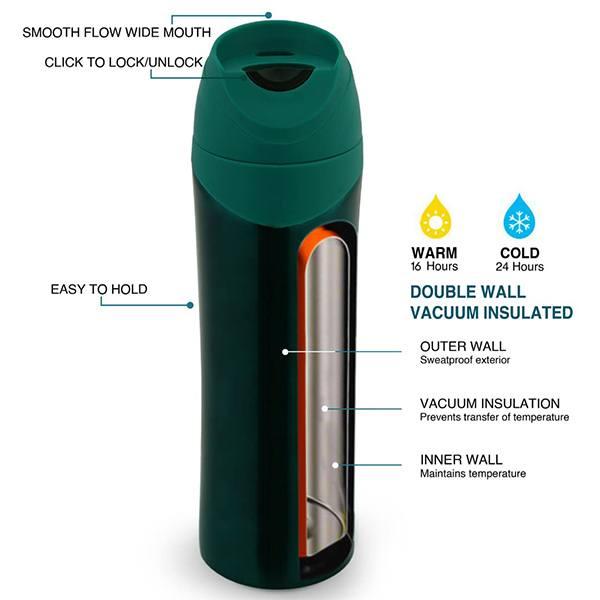 Royal Green Customized Steel Water Bottle for Hot and Cold Beverages for Upto 24 Hours, BPA Free (500 ml)