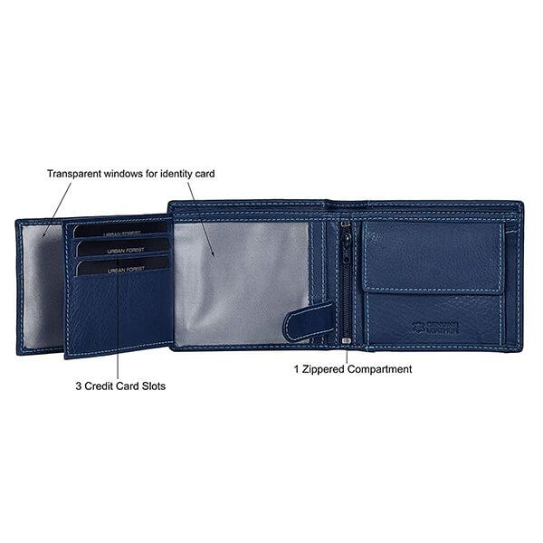 Blue Customized Urban Forest RFID Blocking Leather Wallet for Men
